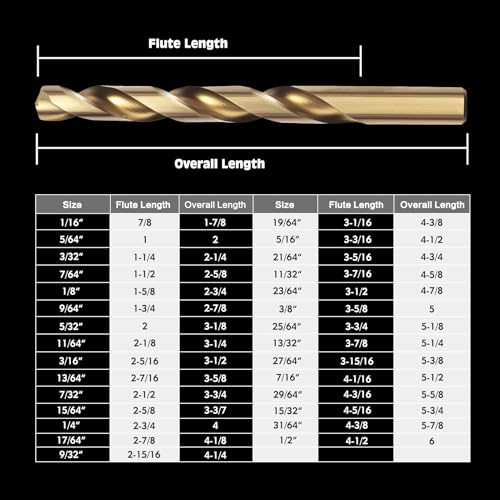 29Pcs Cobalt Drill Bit Set (1/16"-1/2"), M35 HSS, 135 Degree Tip, Twist Jobber Length for Hardened Metal, Stainless Steel, Cast Iron, Wood, and Plastics, with Index Storage Case - style: 29pcs Cobalt Drill