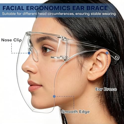 Face Shield Mask, Face Mask for Nail Drill, Clear Mask Full Face Protection, Reusable Anti-Fogging Exhaust Face Shield for Nail Art Tools Salon Studio Artists Enthusiasts Technicians