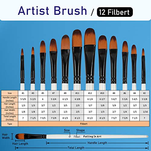 Falling in Art 12 PCS Professional Filbert Paint Brushes Set - size: 12 Pcs Filbert Nylon