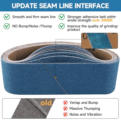 10-Piece Premium 4 x 36 Inch Zirconia Sanding Belts 40-400 Grit - color: Mix Grit, size: 4x36 Inch