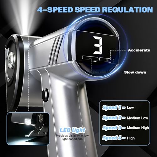 Cordless Electric Scissors 4.2V Rechargeable Cardboard Cutter Electric Box Cutter with Safety Lock LED Lamp with Replacement Blade Electric Rotary Cutter for Fabric Carton Packaging Leather Plastic