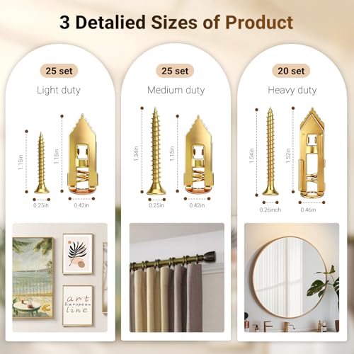 140Pcs Drywall Anchors and Screws Kit, Metal Expansion Anchors