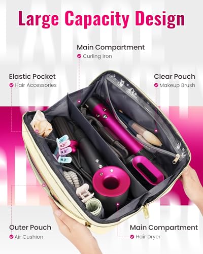 Mancro Hair Tools Travel Bag Compatible with Shark Flexstyle - color: Beige, size: Standard