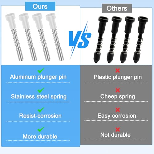 12Kit Diecast Window Screen Plunger Latches, Aluminum Plunger Pins with Cap