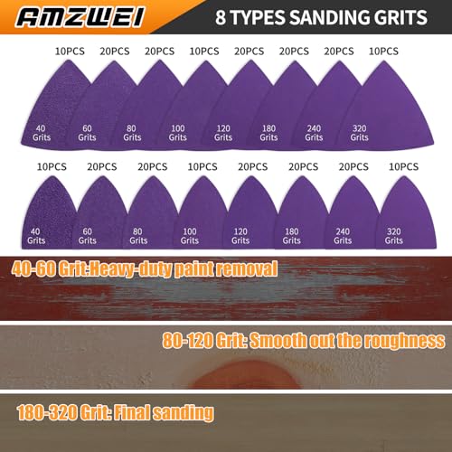 AMZWEI Upgraded 266CS Zirconia Oscillating Tool Sanding Kit - size: 266PCS