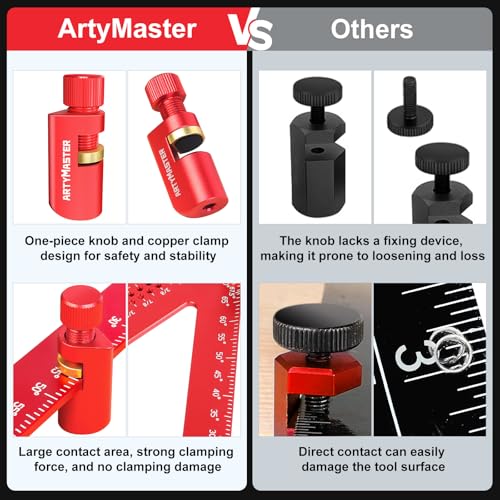 ArtyMaster Stair Gauges Set with Rubber Pad, Stair Gauges for Framing Square and Speed Square, Framing Jig Circular Saw, Attachment Tool for Carpentry Squares Framing, Stair Gauges Knobs Tool（Red） - color: Red
