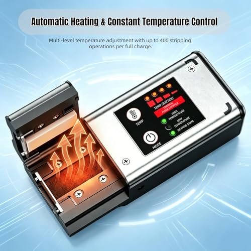 Fiber Optic Thermal Stripper, 1-48 Core Multi-Fiber Ribbon Stripping Tool with 8-Level Temp Control & Dual Heating Mode, Professional Fiber Coating Remover for Bare & Bundle Fiber.