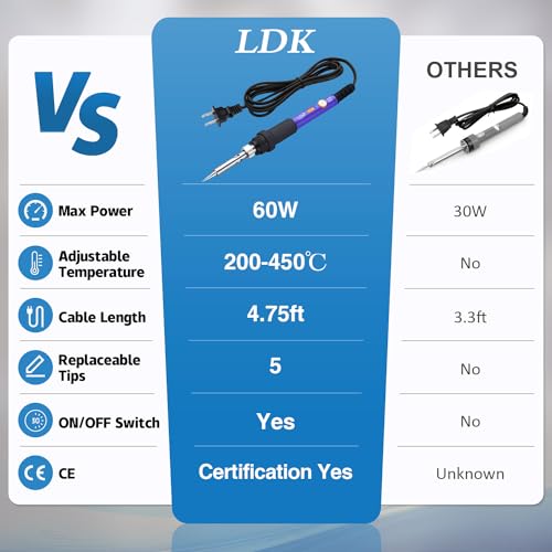 LDK 60W Soldering Iron Kit, Adjustable Temperature Electric Soldering Gun Welding Tools with ON/OFF Switch, Solder Wire, Flux Paste, Soldering Iron Stand, Sponge, 5pcs Tips [110V US Plug] - color: 11-in-1
