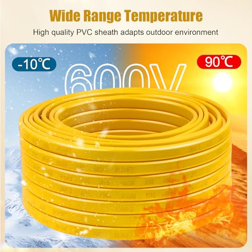 12/2 Wire with Ground - 15FT 12 Gauge NM-B Non-Metallic Sheathed Cable 100% Pure Copper 12 AWG 2 Conductor Residential Indoor Wire for Outlets, Switches, Other Loads and Lighting Wiring Projects etc. - size: 15FT, style: 12AWG/2