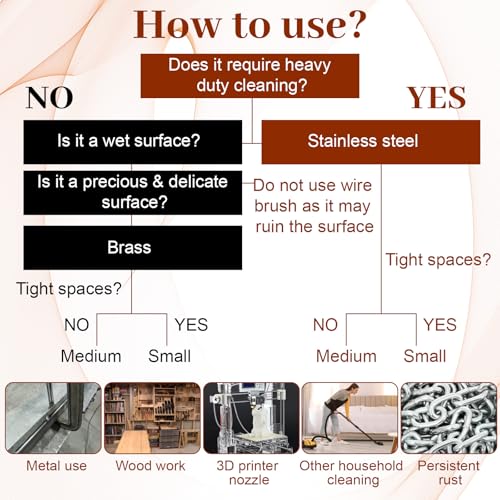 Kifmurase Wire Brush Set 12 Pcs Stainless Steel/Brass Wire Scratch Brush