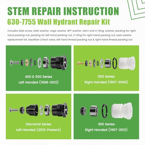 630-8500 Wall Hydrant Complete Service Kit, fit for Mansfield Style 300, 400, 500 Series, for Diamond 300, 400 Series Wall Hydrants