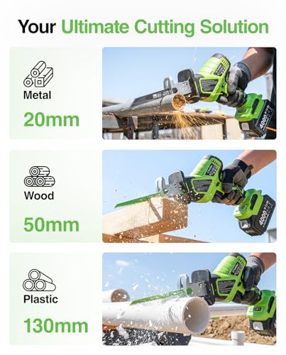 TaskStar Cordless Reciprocating Saw Kit, 3500 RPM Brushless Motor