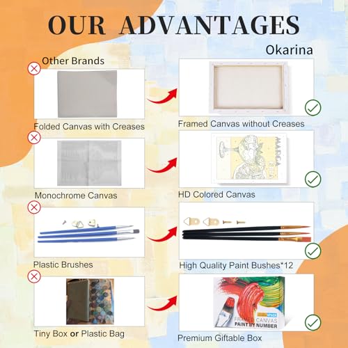 Okarina 4 Pack Paint by Numbers Kit for Adults with Frame, Retro Cocktail - color: OP4FUS2509-01
