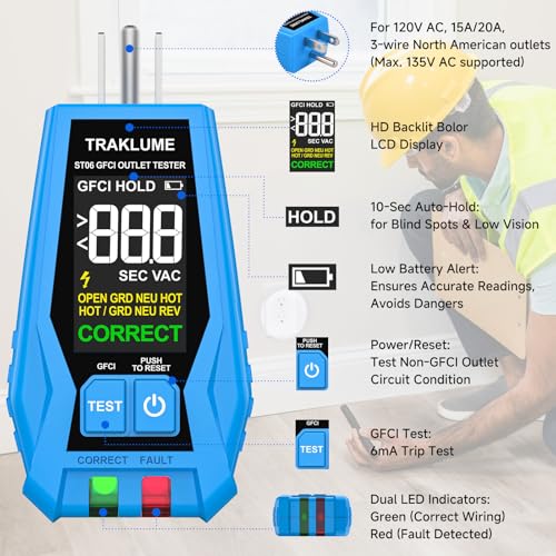 Electrical Test Kit with Non-Contact Voltage Tester & GFCI Outlet Tester