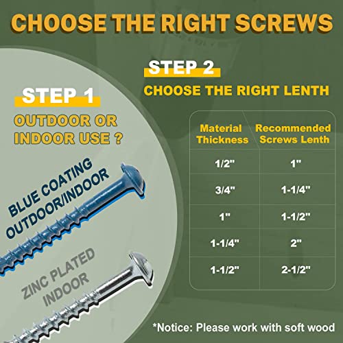 LIONMAX Pocket Hole Screws 1-1/4 Inch, 1000 PCS, Interior #8 Pocket Screws