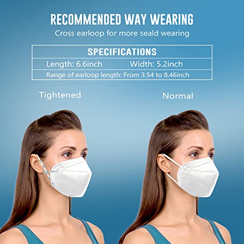 WWDOLL KN95 Face Mask 25 Pack, 5-Layers Breathable Disposable KN95 Masks - color: White
