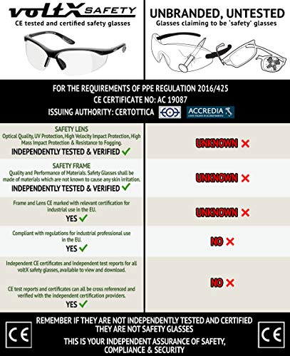 voltX CONSTRUCTOR Clear Full Lens Reading Safety Glasses +2.5 Dioptre - color: Clear, size: +2.5 Dioptre