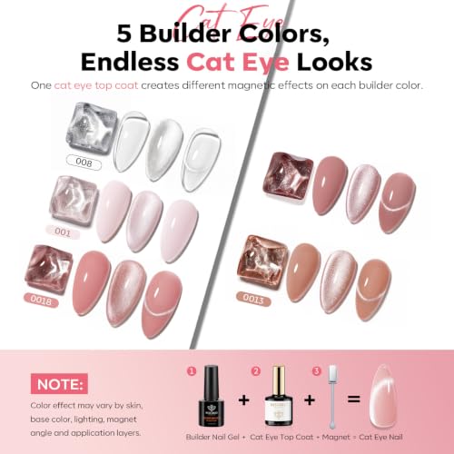 modelones 5 Colors Builder Nail Gel, Cat Eye Gel Top Coat and Magnet Set - color: B2 Nude Builder Cat Eye Top