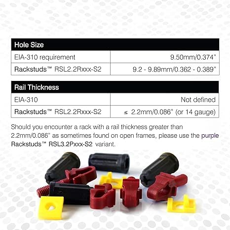 R400 - Server Rack Screws for Server Rack Rails 19" Square Punched Vertical Rails, Perfect Cage Nut Replacement, Rack-Mount Screws - Red 400-Pack 2.22mm/0.086 - color: Red, size: 400 Pack