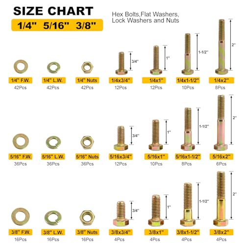 FMhotu 376Pcs Nuts and Bolts Assortment Kit, 12 Sizes Includes 1/4-20 5/16-18 3/8-16, SAE Grade 8 Alloy Steel Hex Cap Screws Nuts Washers with Wrenches Assortment Kit THLSTZ376pcs - size: 376pcs 1/4-20 5/16-18 3/8-16