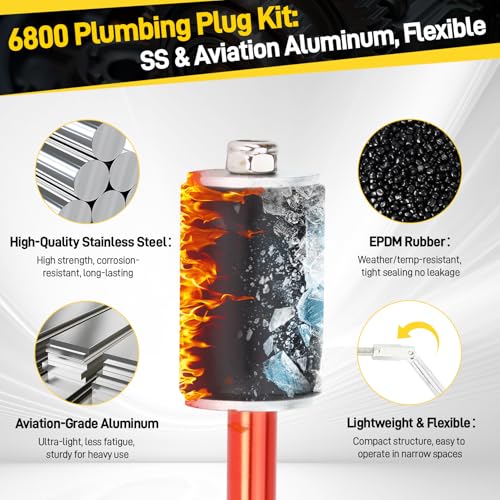 Plumbing Repair Kit 6800-1/2" to 2" Pipe Water Stopper Plugs, 6-Piece Set with Spare Gaskets & Heavy Duty Case, No Draining Solder for Copper/PVC, 65 PSI Fast Leak Fix