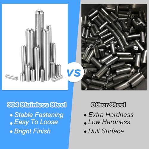 PATIKIL 50pcs Dowel Pins M1.5 x 6mm Stainless Steel Round Chamfered Head Shelf Support Peg Pin Rod for Support Shelves Furniture Device - size: M1.5 x 6mm