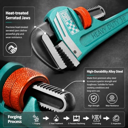 Heavy Duty Pipe Wrench, 36" Adjustable Straight Plumbing Wrench, High Drop-Forged jaws, Professional Pipeline Tool for Water Pipe Fittings, Mechanical assembly, Workshop Operations - size: 36inch