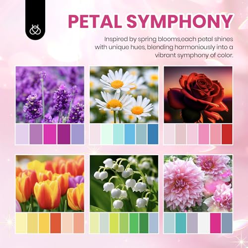 Beetles Pastel Gel Polish Set, Petal Symphony Collection,36 Colors - color: Petal Symphony - 36 Colors