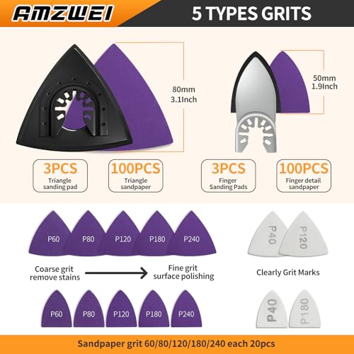 AMZWEI Upgraded 206CS Zirconia Oscillating Tool Sanding Kit - size: 206PCS