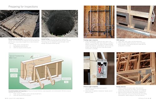 Black and Decker Codes for Homeowners 5th Edition: Current with 2021-2023 Codes - Electrical • Plumbing • Construction • Mechanical (Black & Decker Complete Photo Guide)