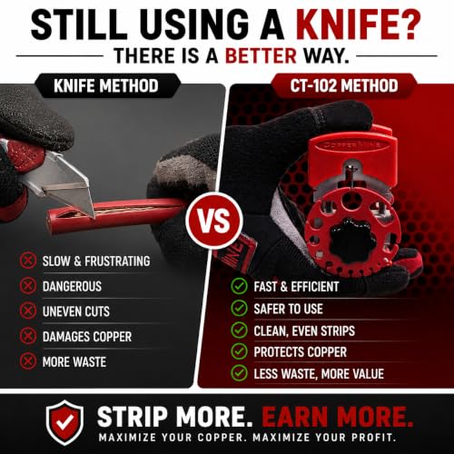 CopperMine CT-102 Manual Copper Wire Stripper Tool, Portable Handheld Wire Stripping Tool for Scrap Copper Recycling, Adjustable Cable Stripper for Solid & Stranded Electrical Wire 24 AWG to 10 AWG