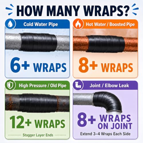 Self Fusing Silicone Tape 2 Rolls Flex Seal Tape 1 Inch x 10 Feet - color: Black