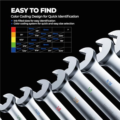 toolant Max Grip 30pcs Professional Metric & SAE Combination Wrench Set with Long Pattern Offset Heads Anti-Slip Teeth & Color-Coded Markings for Machinist, Auto, maintenance, DIYer - size: Metric&SAE（8-24mm&1/4-1"）