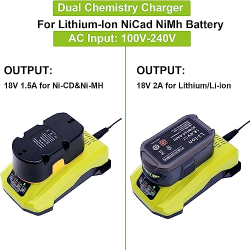 18-Volt P117 Rapid Charger Replace for Ryobi 12V-18V Battery One+ Lithium-Ion/NiCad/NiMh Battery P102 P108 P189 P197 P103 P105 P107 P190 P191 PBP002 PBP005 - size: P117 Rapid