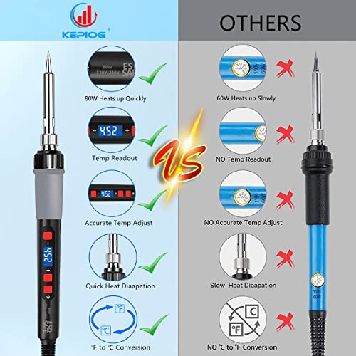 Soldering Iron Kit, 80W Electric Solder iron, Adjustable Temperature (180°C- 500°C）, With Multimeter, Magnifier Welding Helping Hand, Heat shrink tubing, Solder Wire, Desoldering pump. - color: Red (14-in-1 Soldering Iron Kit)
