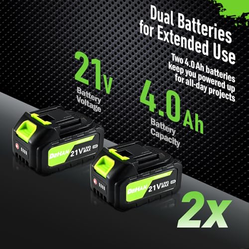 12" Brushless Cordless Mini Chainsaw, Battery Powered for Trimming - size: 12 inch Handheld