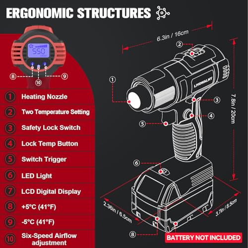 Heat Gun Compatible with Milwaukee 18V Battery (Tool Only) - color: Red, size: HeatPro LCD 550