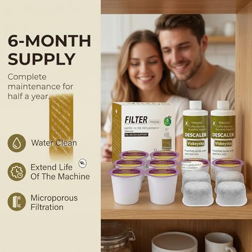 2 Descalers+4 Filters & 8 Cleaning Pods for Keurig Coffee Makers