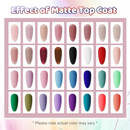 JODSONE 36Pcs Gel Nail Polish Kit with U V Light Crystal Transparent Classic Color 4 Functional Gel for All Seasons - color: KIT-17
