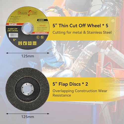 7-Piece Angle Grinder Disc Set, 5" x 3/64" x 7/8" Cut Off Wheels and Flap Discs for Metal & Stainless Steel Cutting and Grinding (No Angle Grinder)