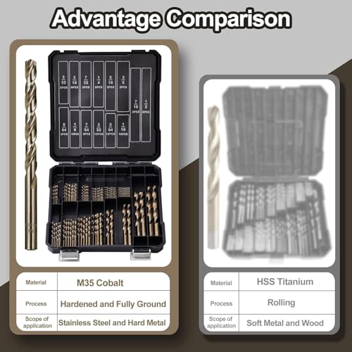 Cobalt Drill Bits Set for Hardened Metal and Stainless Steel, 101Pcs M35 High Speed Steel Twist Jobber Drill Bits 1/16"-1/2", with Plastic Index Storage Case - size: 1/16-1/2 in (101 pcs)