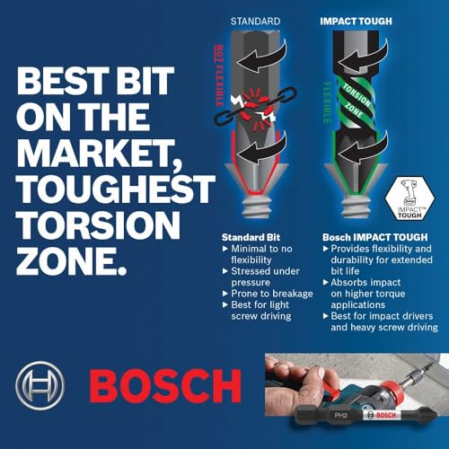 Bosch SDMS24 24 pc. Impact Tough™ Screwdriving Custom Case System Set - size: 24-Piece Set, style: Screwdriving