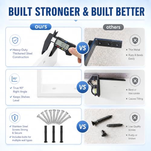 WINKER Countertop Support Bracket 2 Pack Heavy Duty 3/8" Thick Hidden L Shelf Bracket 18" x 8" x 2.5" Metal Corbels for Quartz/Granite/Wood/Concrete/Laminate Countertops, White - size: 18″x8″x2.5″-3/8" thick, style: White-2Pack