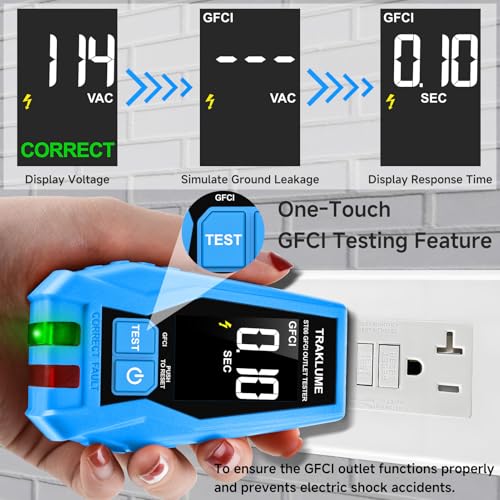Electrical Test Kit with Non-Contact Voltage Tester & GFCI Outlet Tester