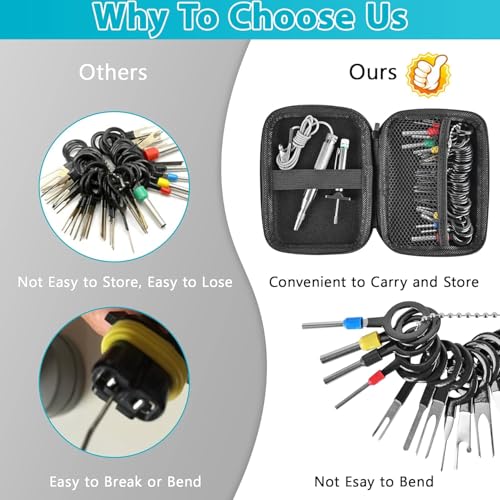 Terminal Removal Tool Kit 44 Pcs Depinning Tool Electrical Connector Pin Removal Tool Kit Pin Extractor Tool Set Wire Terminal Release Tool for Automotive Car Household Devices - color: 44 PCS