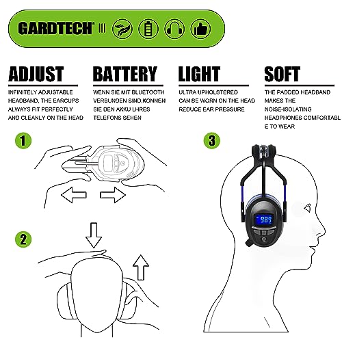Gardtech Hearing Protection with Bluetooth, FM Radio Earmuffs, NRR 29dB Hearing Protection Headphones Noise Cancelling Headphones with MP3 for Mowing Lawn Work, Rechargeable BL-5B Battery (Blue) - color: Blue-fm+bluetooth+mp3