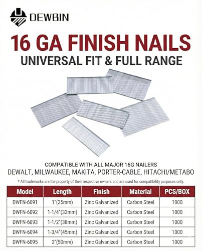 16 Gauge Finish Nails, 1000 Cts 1-3/4-Inch Galvanized 16GA Finish Nails, Small Straight Finishing Nail for Woodworking, Upholstery, and Framing Projects - size: 1-3/4-Inch