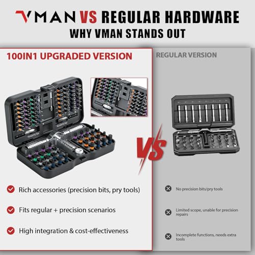 VMAN Ratchet Screwdriver Set, magnetic Screwdriver sets, S2 Steel Bits, DIY Combination Flexible Shaft, Suitable for Furniture Assembly, Precision Electrical Appliance Repair, Bicycle Tools