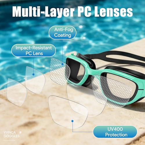Vvinca Kids Swim Goggles, Swimming Goggles for Kids 3-14 Anti-Fog UV Protection No Leak Pool Glasses for Boys Girls - color: 10-green& Bluee