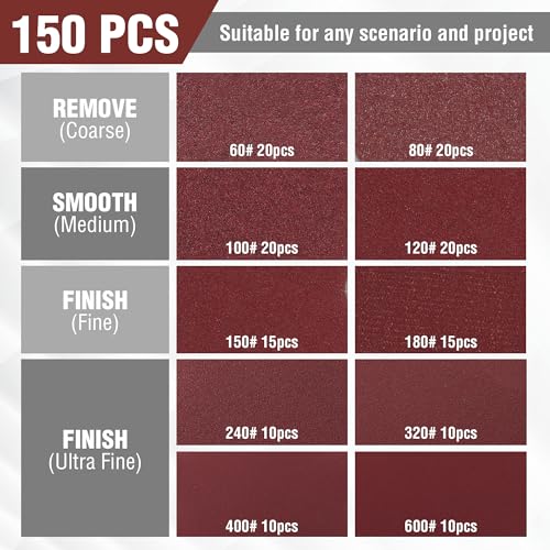 WORKPRO 150 Pack 5 Inch Sanding Discs Sandpaper, 8-Hole Hook and Loop - style: Random Orbital Sander Pads